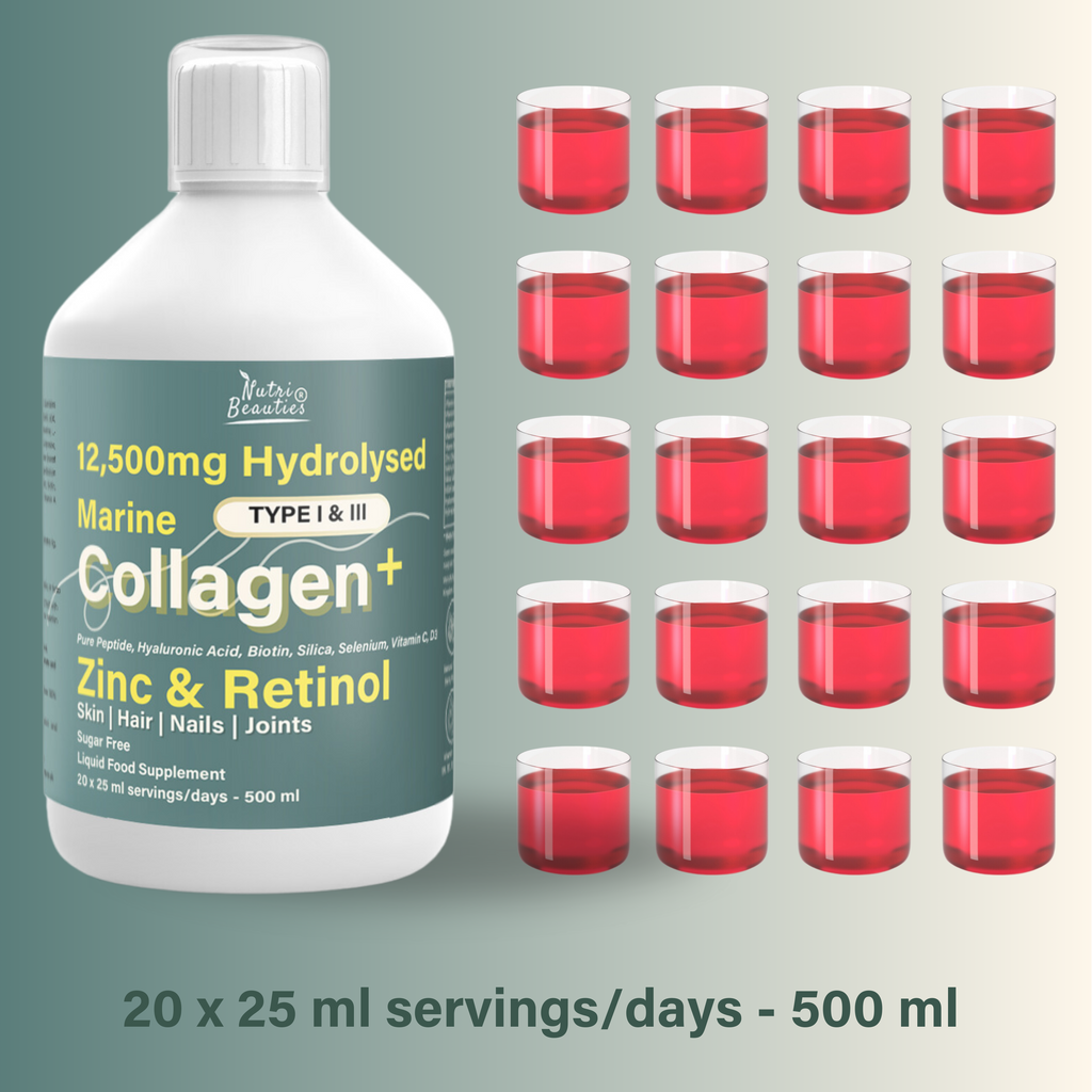 12,500mg Hydrolysed Marine Collagen PLUS Zinc & Retinol (NB)