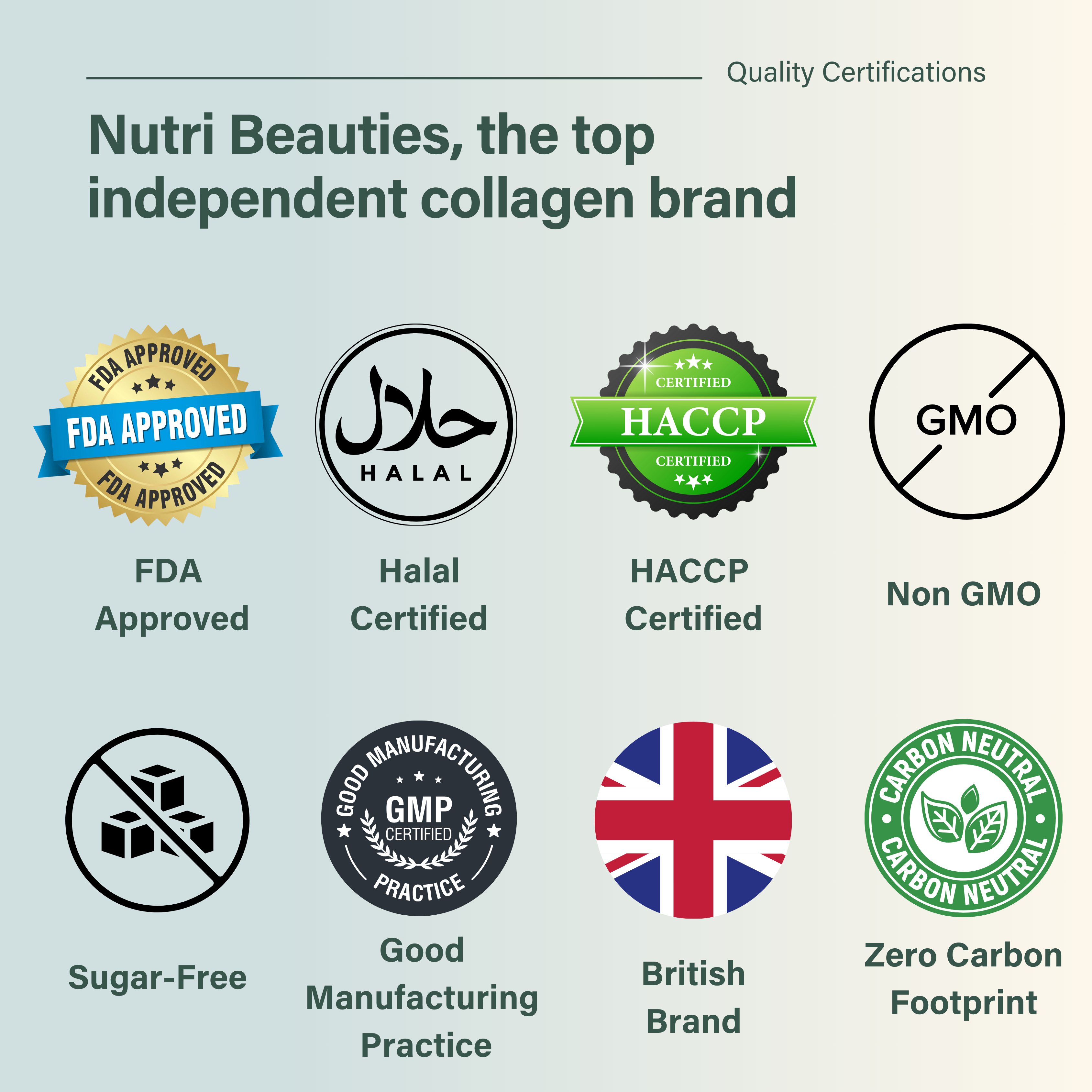 Pure Marine Collagen Peptides Powder 10,000Mg (NB)