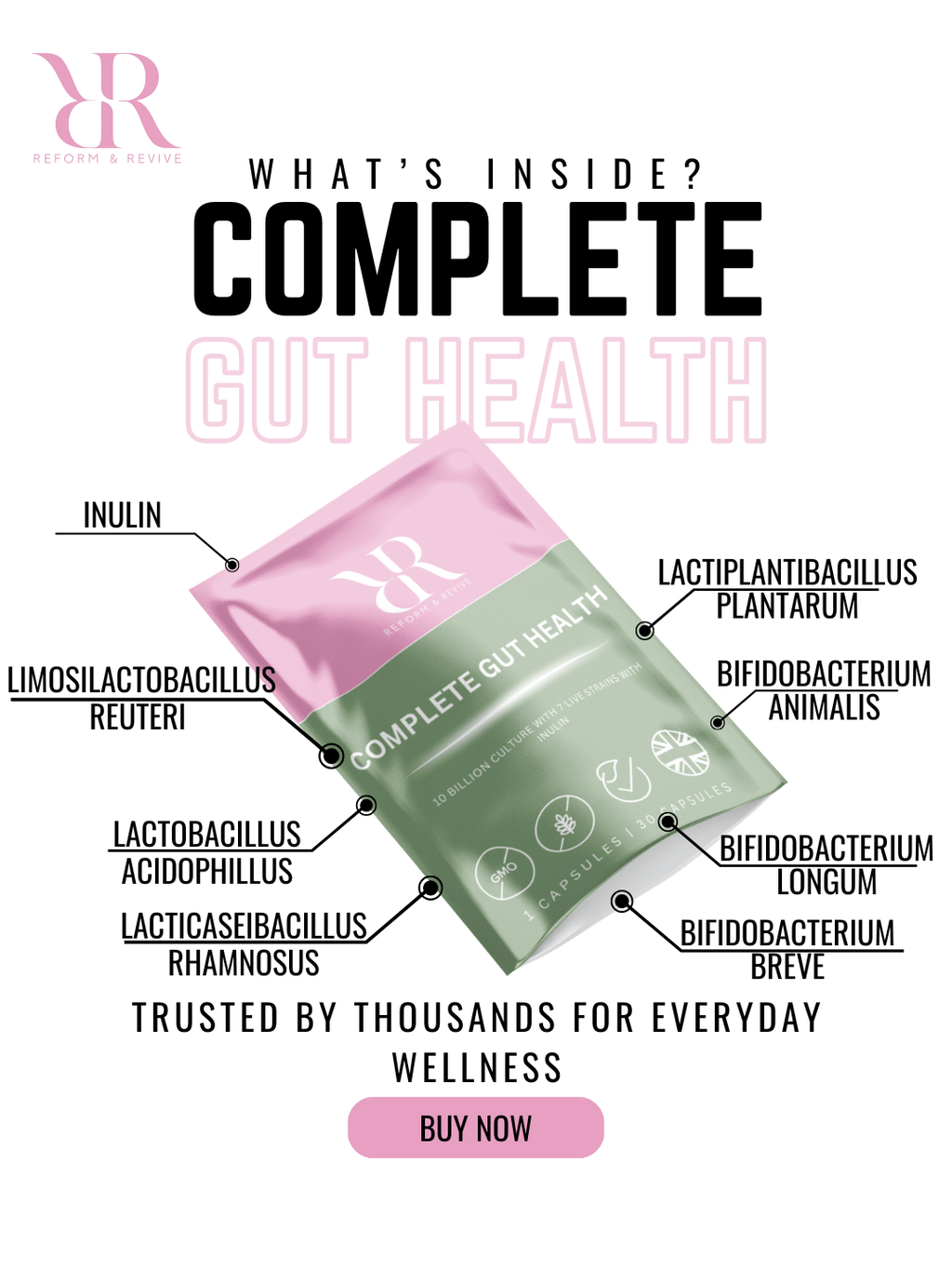 Complete Gut Health