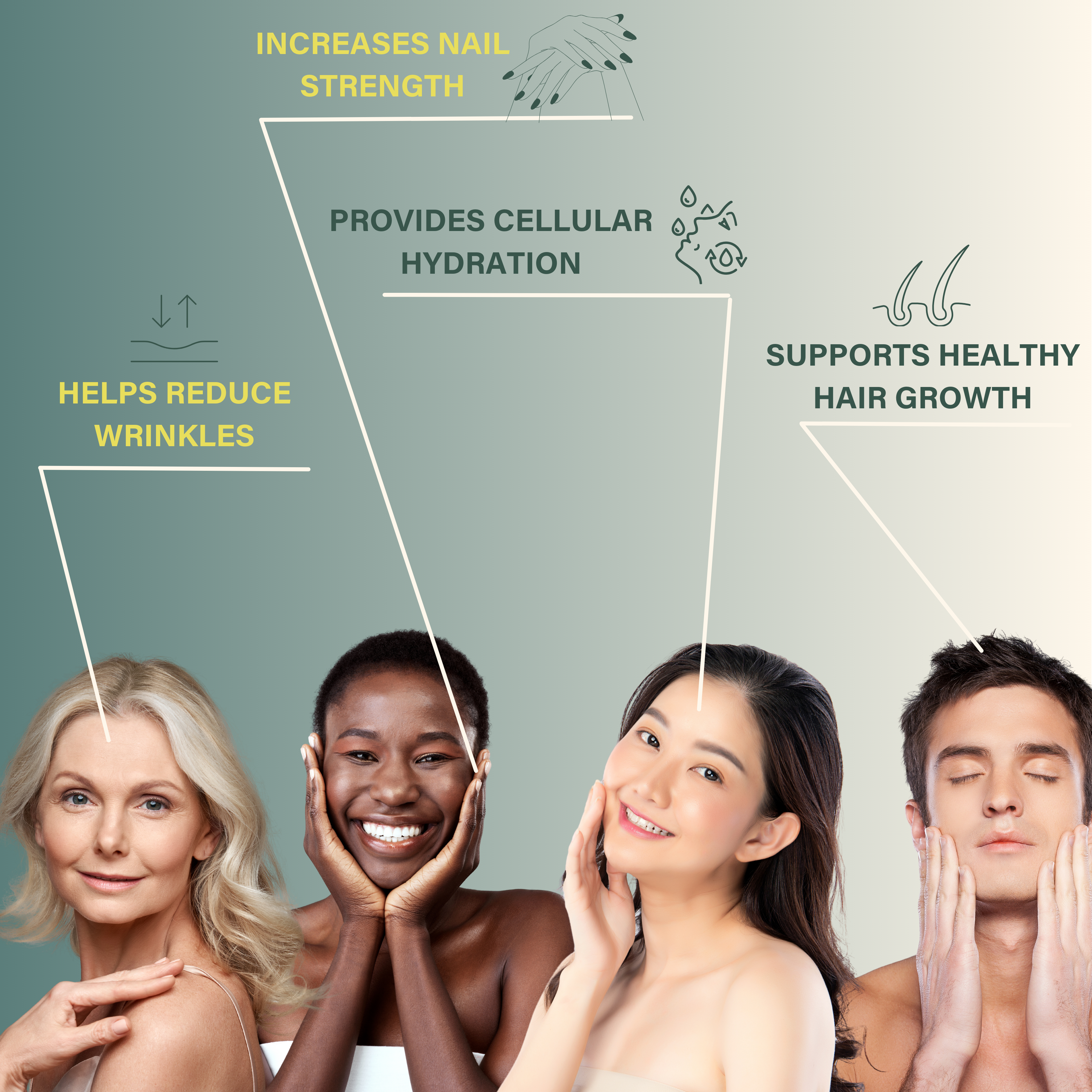 12,500mg Hydrolysed Marine Collagen PLUS Zinc & Retinol (NB)