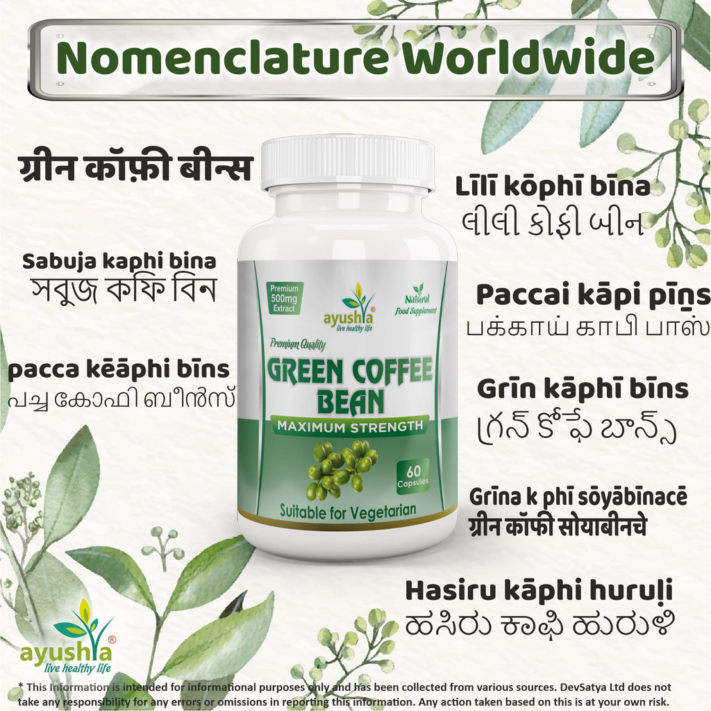 Green Coffee Bean Capsule
