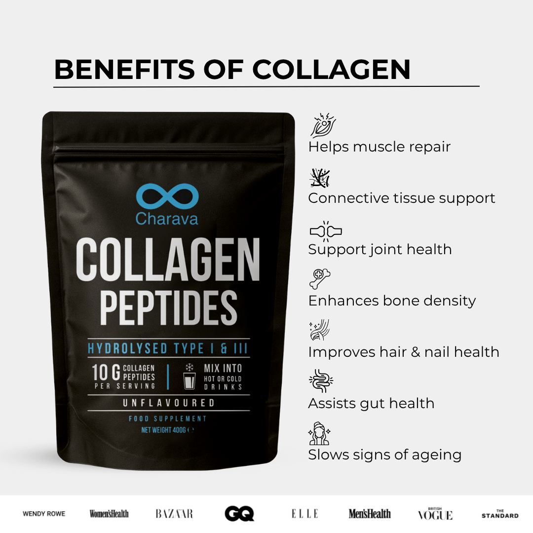Bovine Collagen