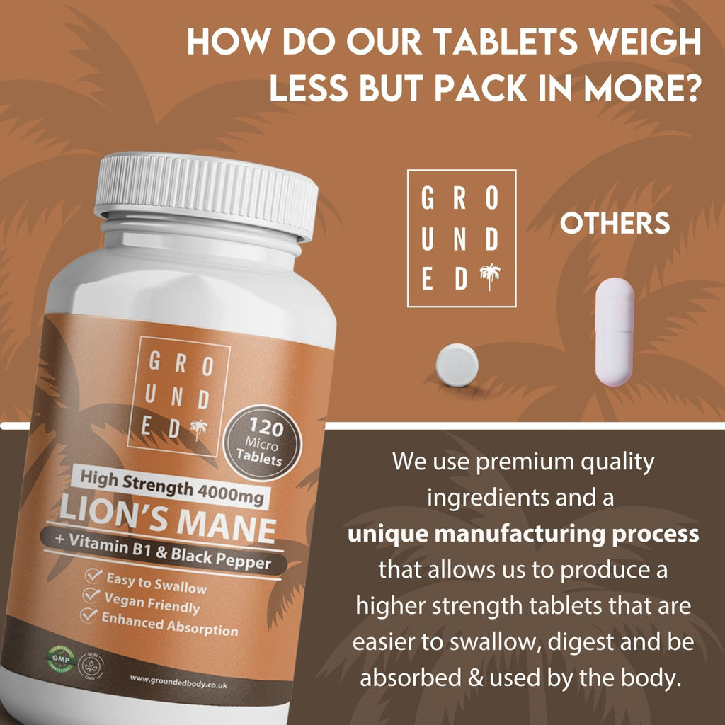 Grounded Lion’s Mane 4000mg Tablets – Natural Brain & Focus Support
