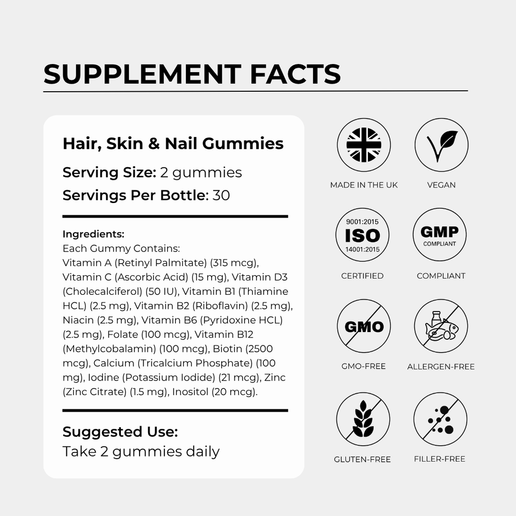 Hair, Skin & Nails Gummies