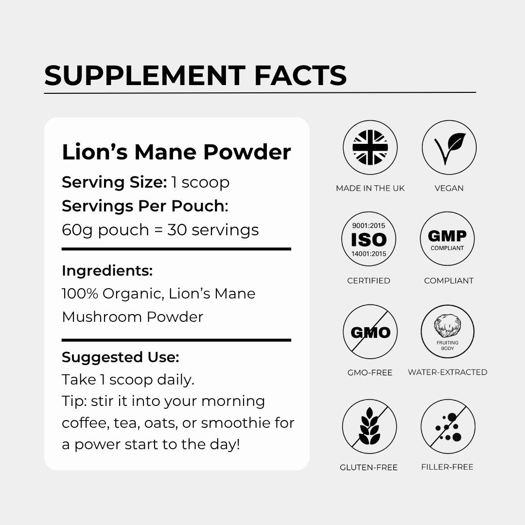 Lion's Mane Powder - 60 Grams - 30 Servings
