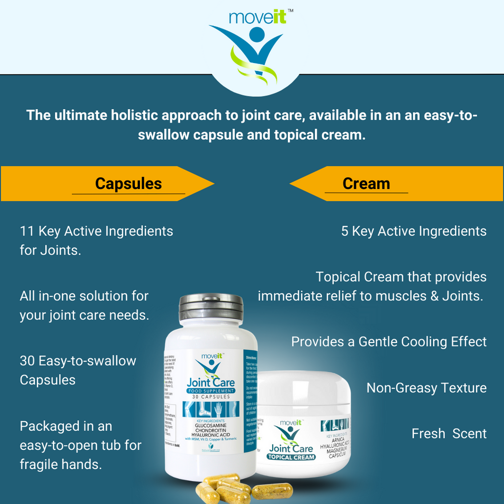 MoveIt Joint Care Cream for Joint Care