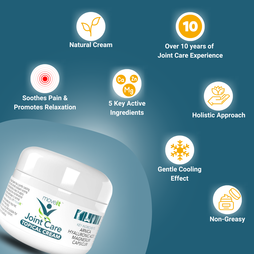 MoveIt Joint Care Cream for Joint Care