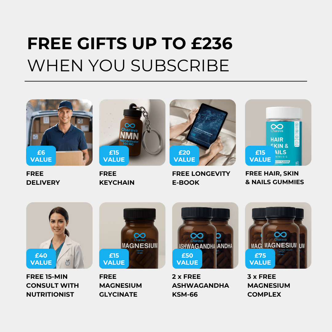 NMN+1200 (NMN, Resveratrol, Pterostilbene)