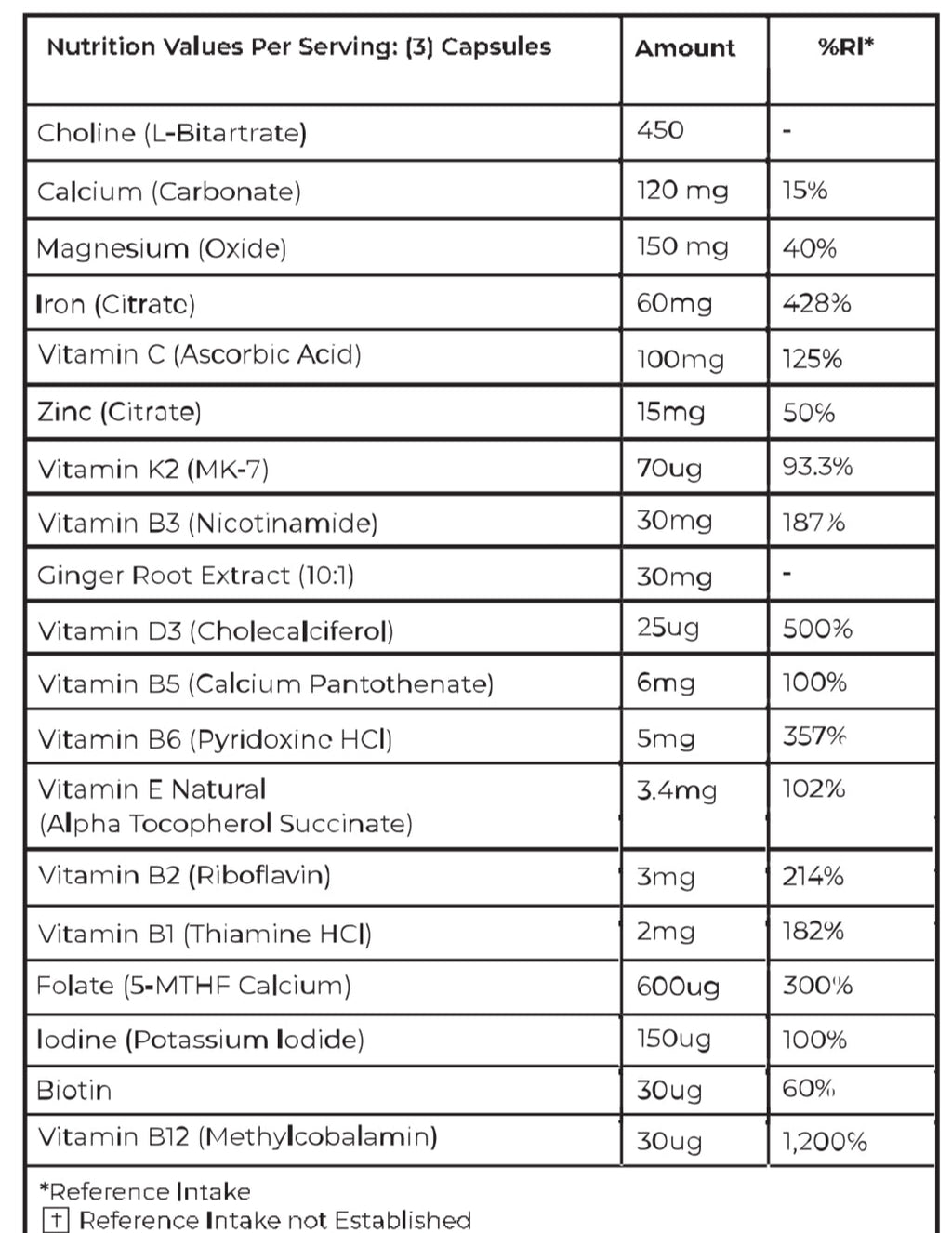 The Essence Capsule - Advanced Prenatal Multivitamin