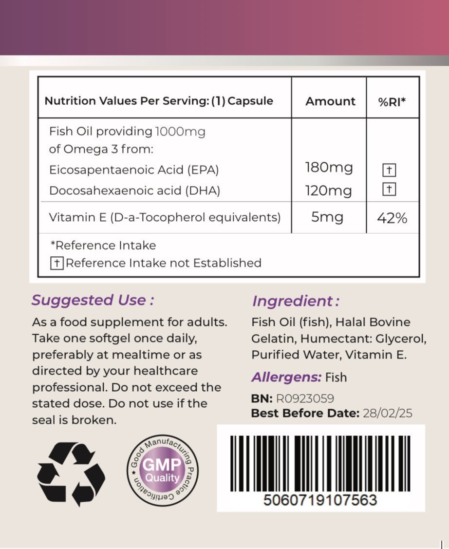 The Omega Capsule - premium