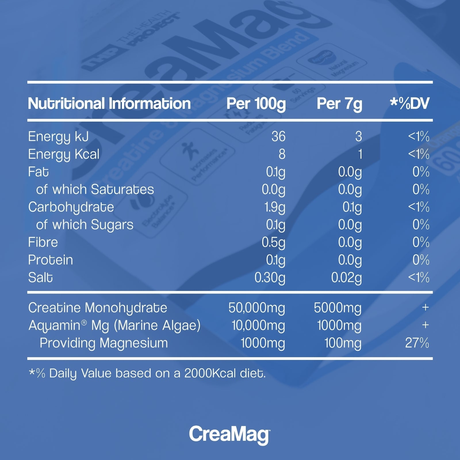 The Health Project CreaMag™ | Creatine & Magnesium Blend