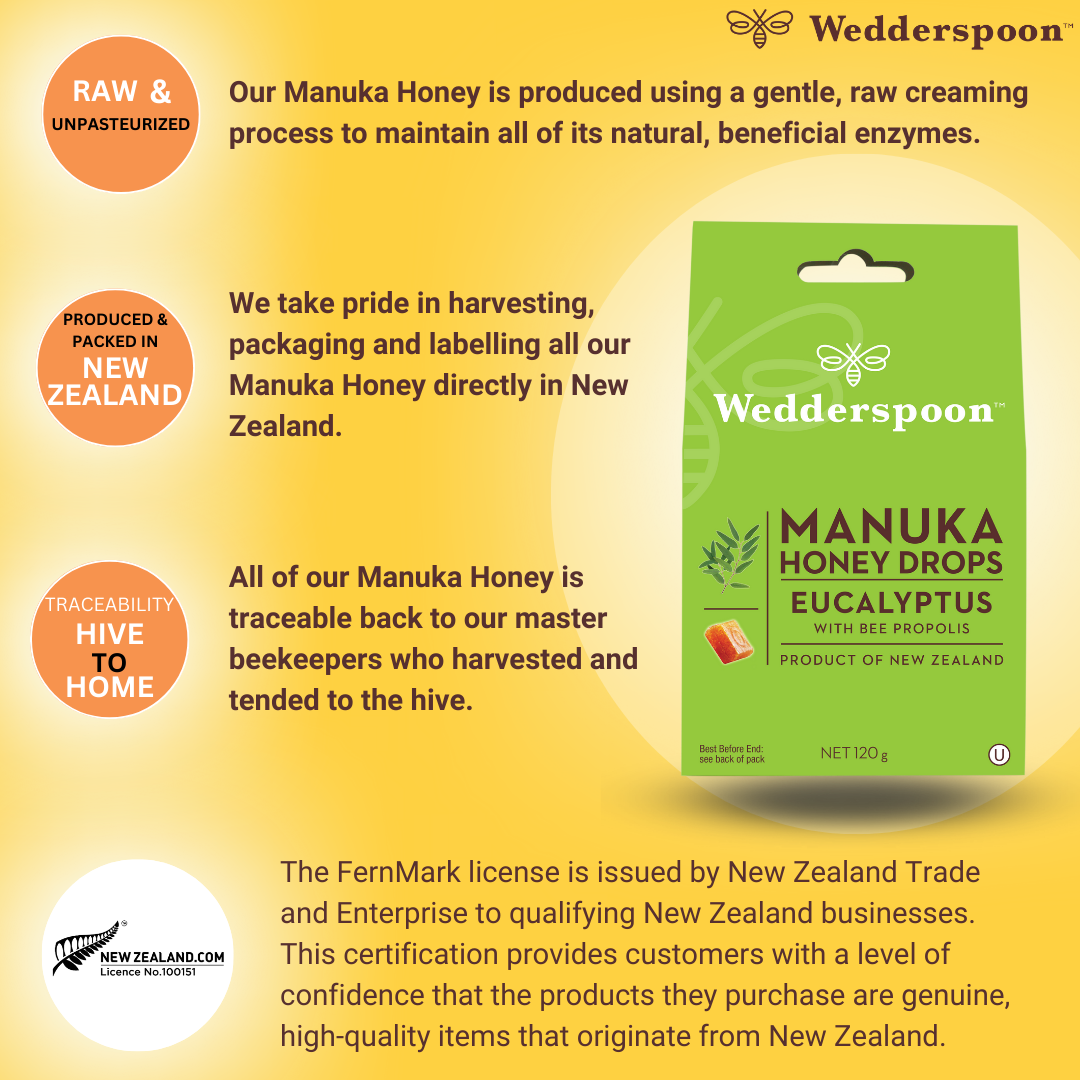 Wedderspoon Manuka Honey Drops Eucalyptus Drops