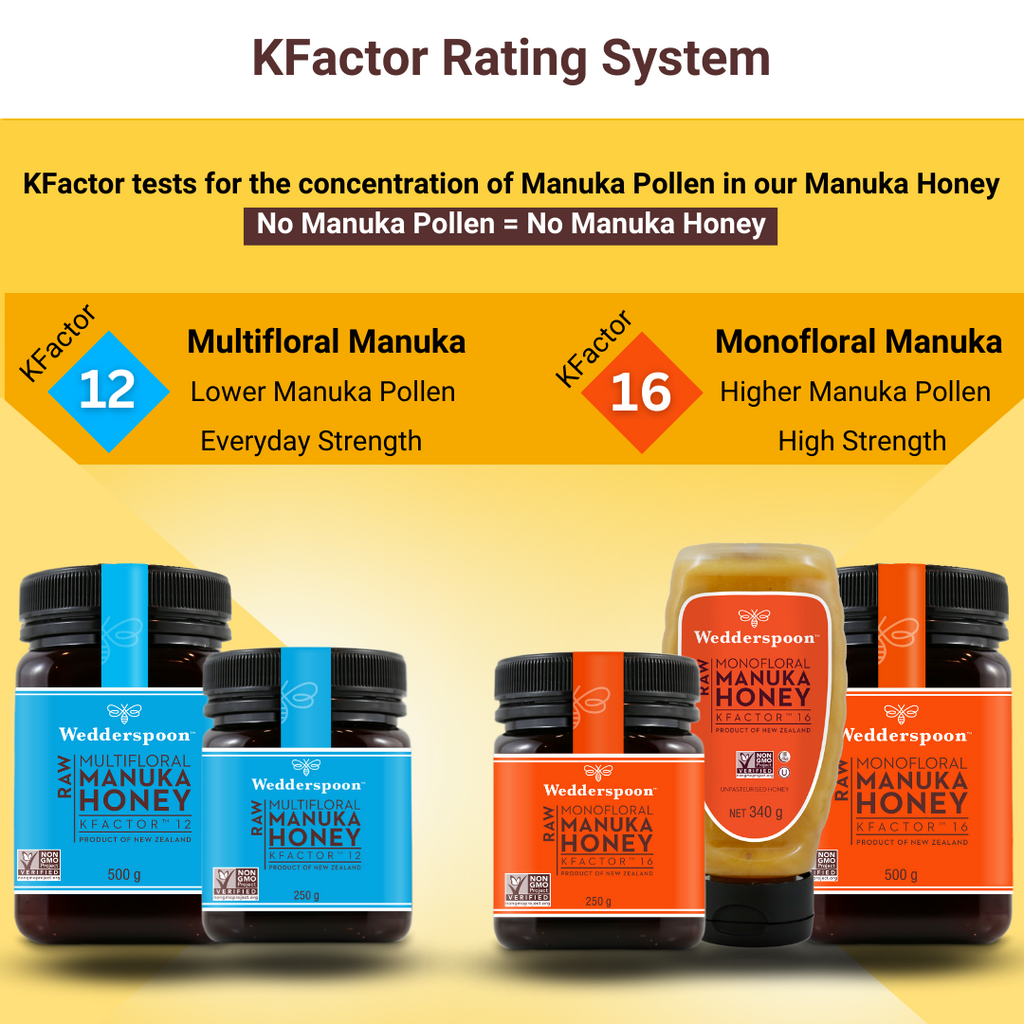 Wedderspoon Raw Manuka Honey 250g KFactor 12